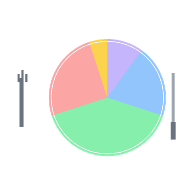 PlateBalance